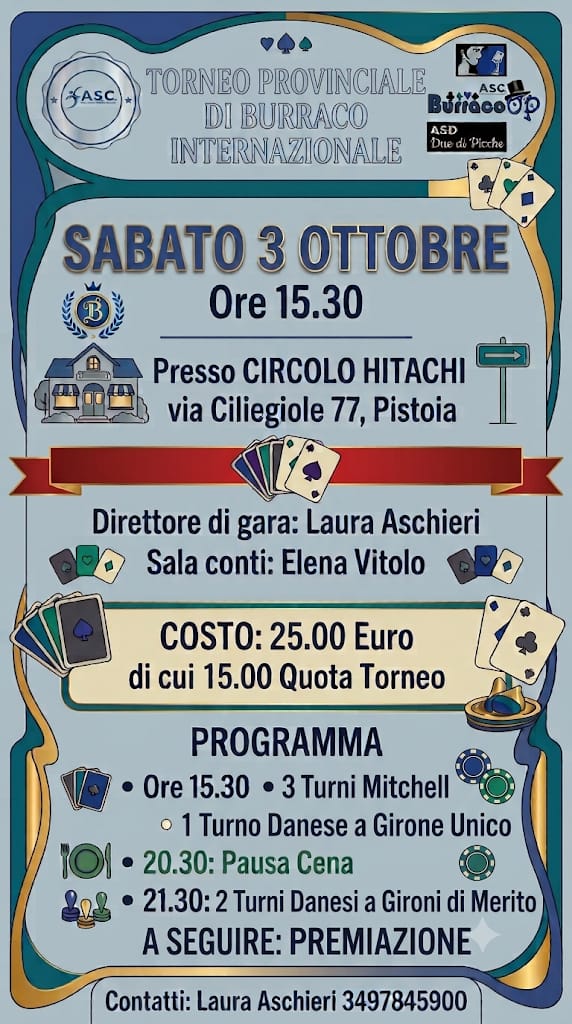 TORNEO PROVINCIALE DI BURRACO INTERNAZIONALE