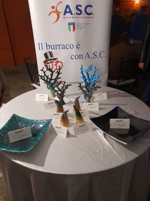 TORNEO NAZIONALE NAPOLI
