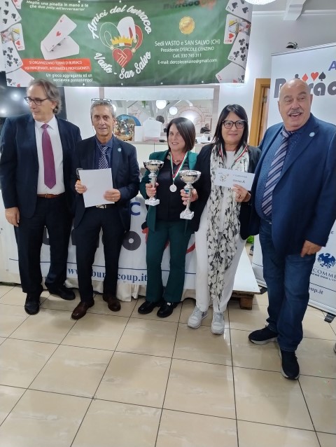 REGIONALE ABRUZZO