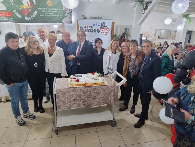 REGIONALE ABRUZZO