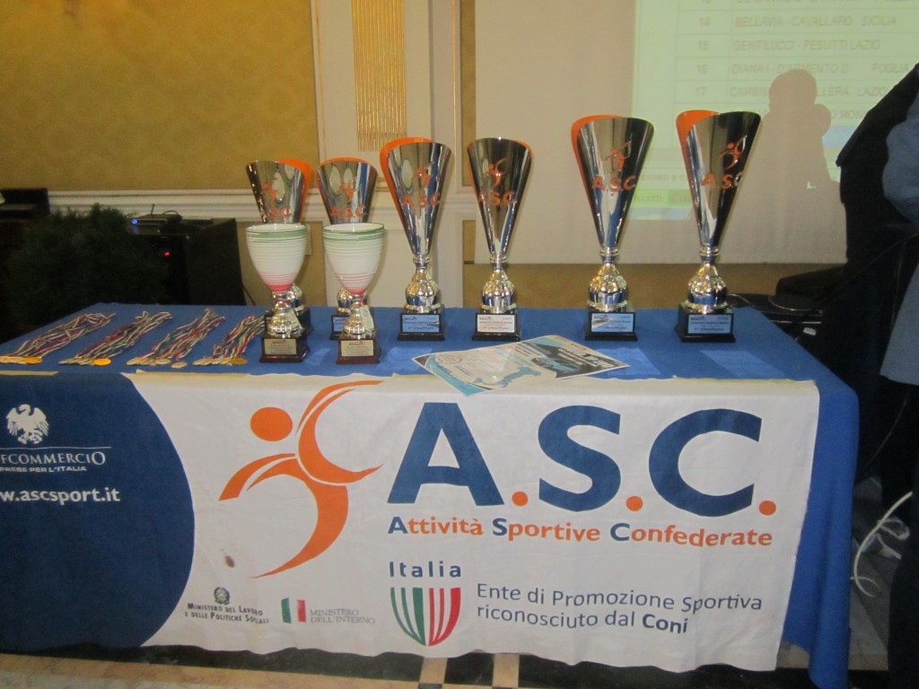 MASTER ITALIA 2016