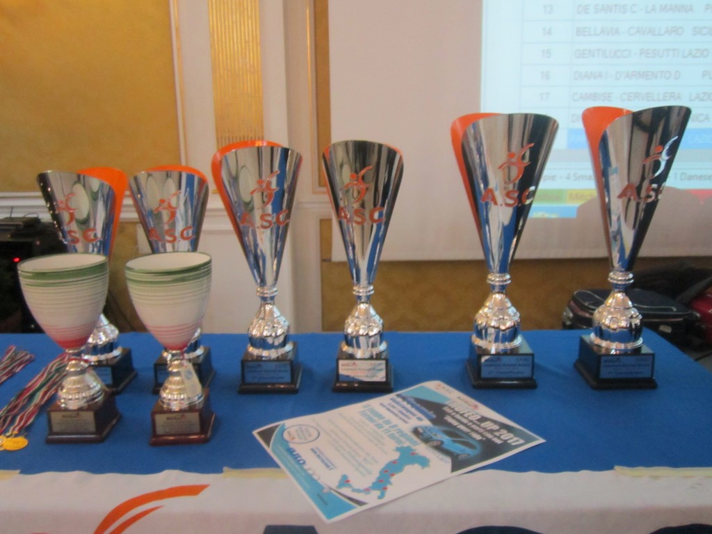 MASTER ITALIA 2016