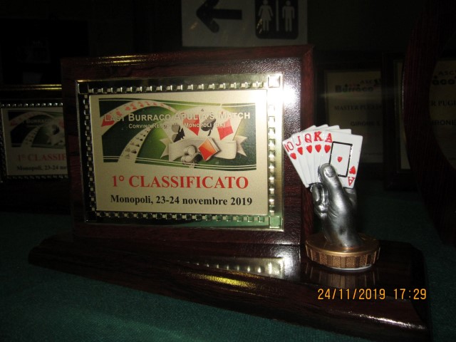 FINALE MASTER PUGLIA 2019