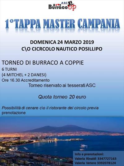 master campania
