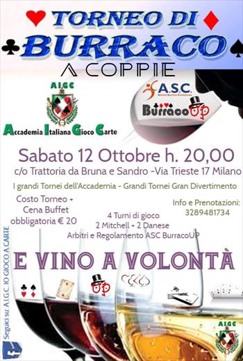 TORNEO DI BURRACO A COPPIE