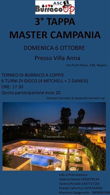 Classifica Master Campania 2019