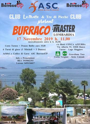 MASTER LOMBARDIA