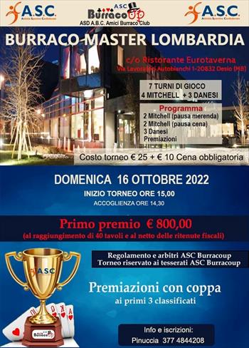 MASTER LOMBARDIA