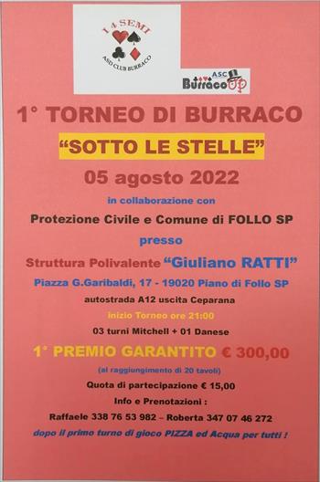 SOTTO LE STELLE