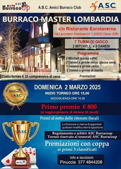MASTER LOMBARDIA