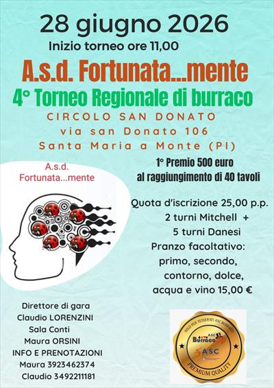 TORNEO REGIONALE