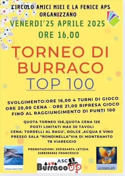 TOP 100