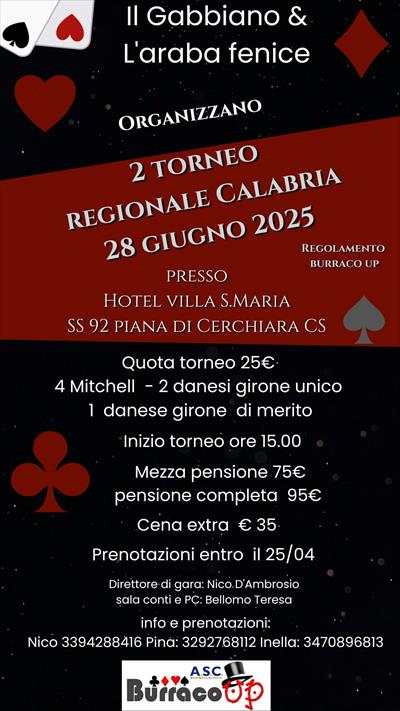 TORNEO REGIONALE