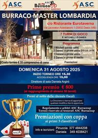 MASTER LOMBARDIA
