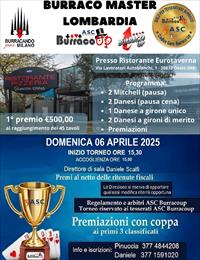 MASTER LOMBARDIA