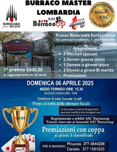 MASTER LOMBARDIA