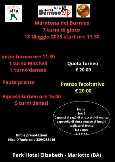 MARATONA DEL BURRACO