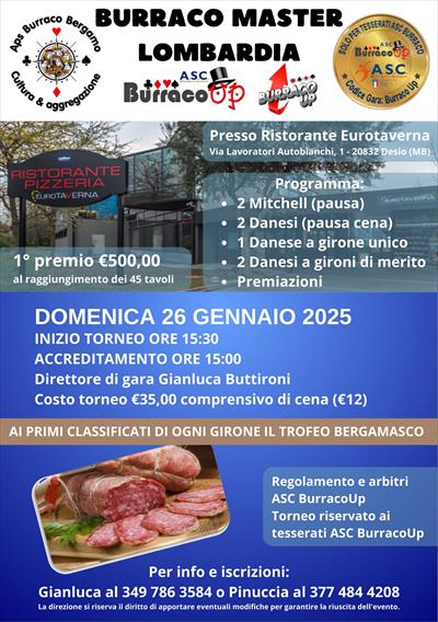 MASTER LOMBARDIA