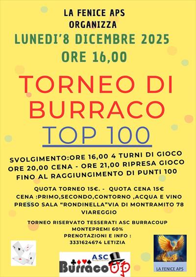 TOP 100