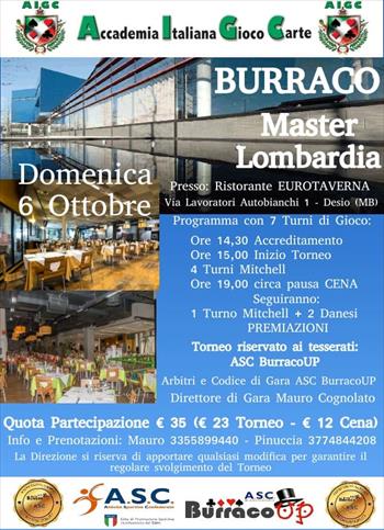 MASTER LOMBARDIA