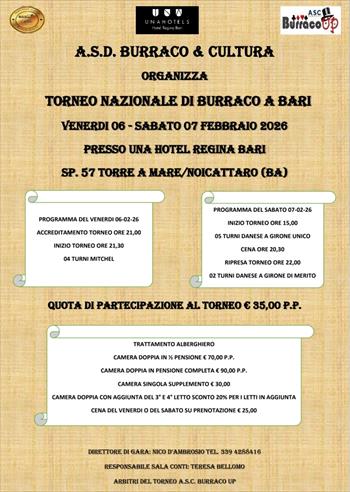 TORNEO NAZIONALE BARI
