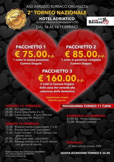 2° TORNEO NAZIONALE ABRUZZO
