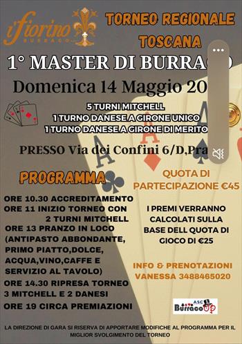 1° MASTER DI BURRACO