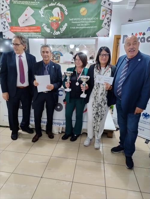 REGIONALE ABRUZZO