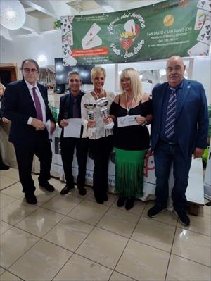 REGIONALE ABRUZZO