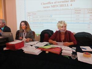 MASTER ITALIA 2016