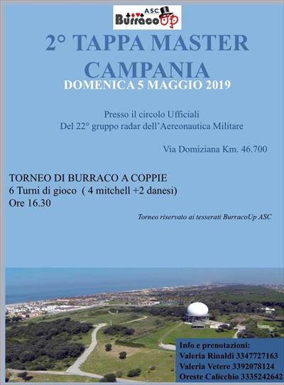 master campania 2019