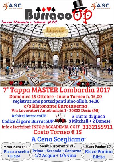 LA FINALE MASTER LOMBARDIA