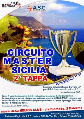 CIRCUITO MASTER SICILIA - PALERMO 21 giugno 2015