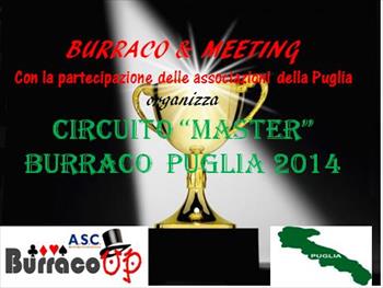 circuito - Master Puglia - Classifica Finale 