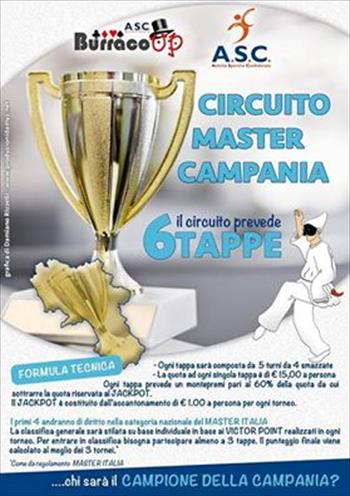 circuito Master Campania 