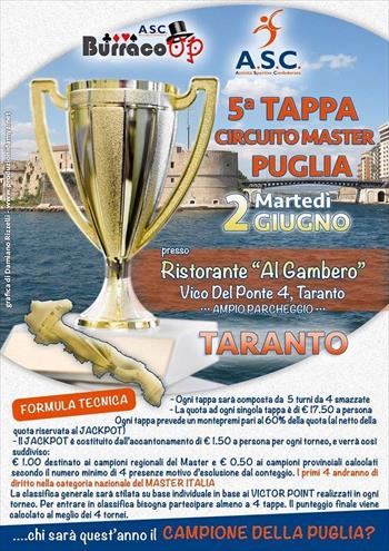 circuito Master Puglia - 5^ Tappa - Taranto - 2 Giugno 2015 